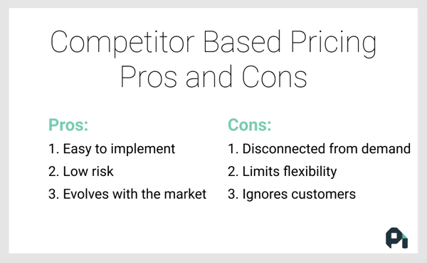 what-is-competitor-based-pricing-how-to-guide-profitwell-laptrinhx